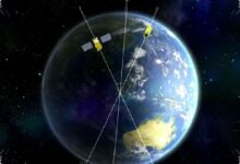 Rather Than Send Raw Data Home, China Wants 1,000 AI Satellites to Process It in Orbit