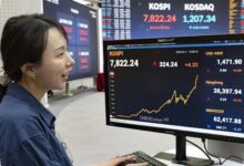 South Korea’s Leveraged AI Bet Unravels, Retail Traders Face Deep ETF Losses