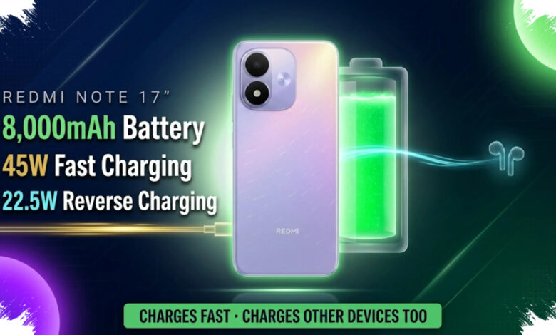 Redmi Note 17 May Bring an 8,000 mAh Battery to India for Heavy Daily Use