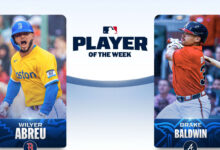 Wilyer Abreu and Drake Baldwin Explode After All-Star Break to Claim Weekly Honors