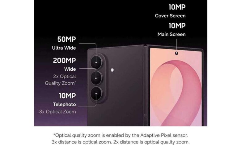Samsung May Split Its Foldable Strategy With a 200 MP Fold8 Ultra