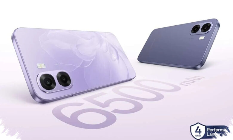 45 Oppo and Realme Devices Span Rp 1.999 Million to Rp 27.999 Million